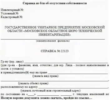 Вопроса о наличии или отсутствии