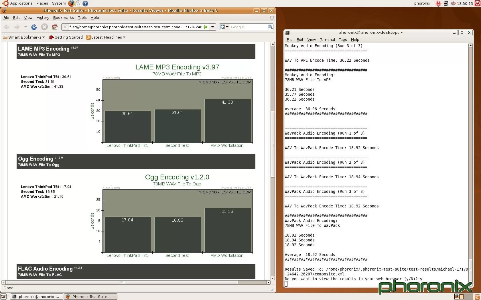 Ос linux тест. Phoronix test suite. тест сьют пример. phoronix test suite 10.8.4. тест сьют в тестировании.