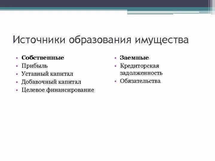 Источники образования имущества. ЗАО источники образования имущества. Заемные источники образования имущества — это:. Источники формирования имущества акционерного общества. Учреждение образование имущества