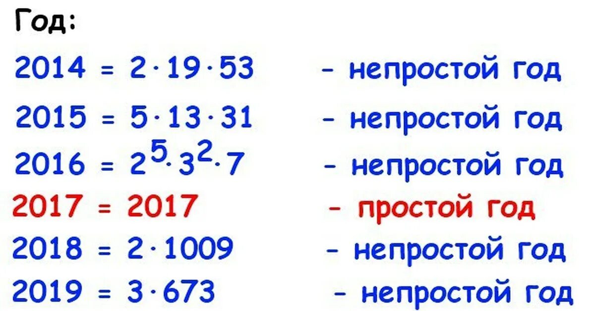 Этот парень просто любил жизнь. Просто мемы. Это был трудный год. Прост. Этот год был трудным.