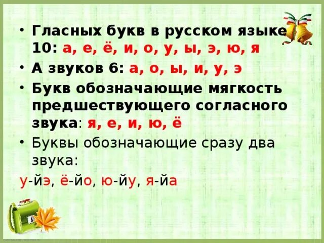 Сколько алфавите букв гласных звуков. В русском языке 10 гласных букв а гласных звуков. Гласные буквы в русском. Буквы обозначающие гласные звуки в русском. Буквы обозначающие 6ласные звук.