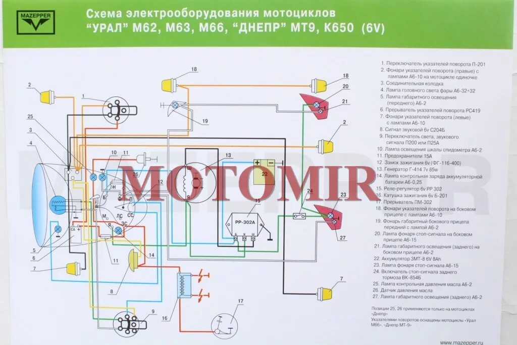 Доброго времени суток, сломался такой замок зажигания от Урала м67-36. Какой пос