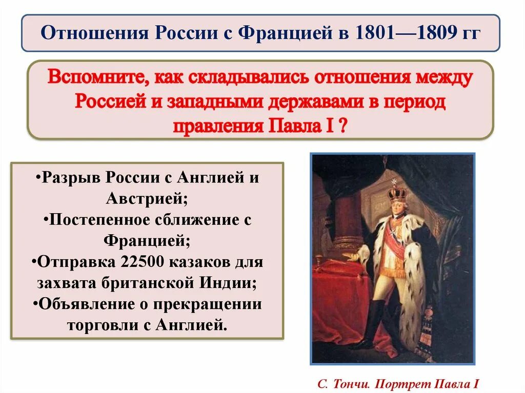 Отношения России с Францией в 1801-1809. Отношение Росси с фоануие 1801-1809. Отношения России и Франции. Россия разрывает отношения с британии