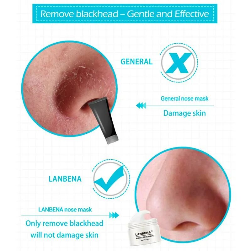 Маска для лица LANBENA Blackhead Remover Mask. Ланбена от черных точек. LANBENA от черных точек чёрная.