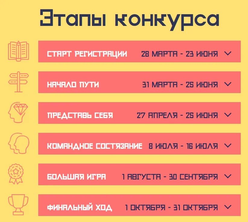 Большая перемена 2021. Большая перемена конкурс атрибутика. Всероссийский проект большая перемена. Цель конкурса может быть создание условий. Большая перемена направления.