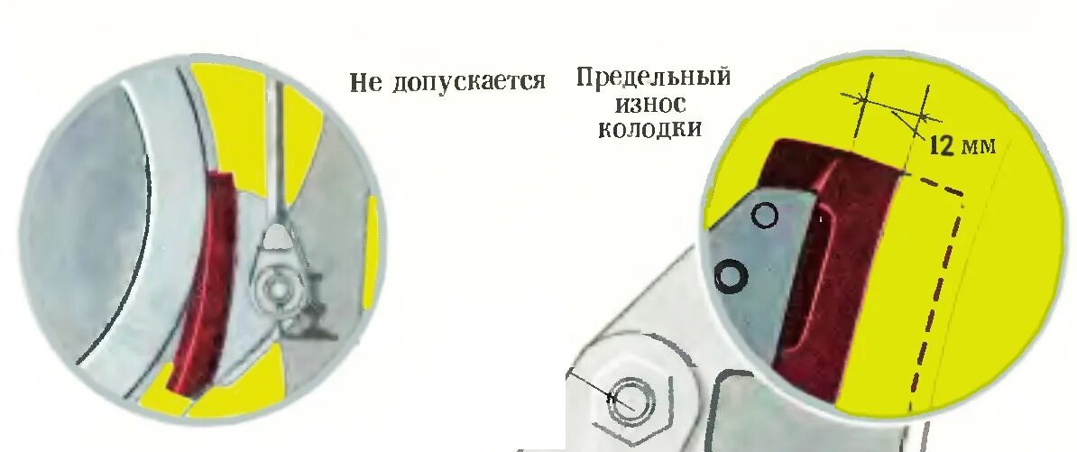 Величина суммарного зазора между вертикальными