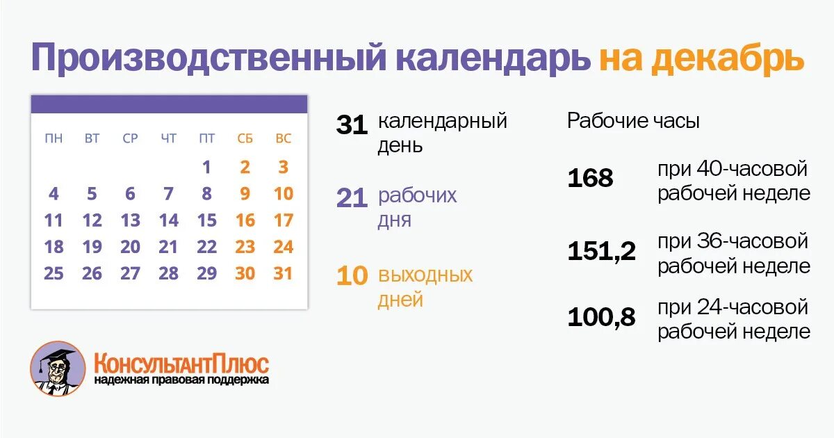 Производственный календарь на 2025 год консультант