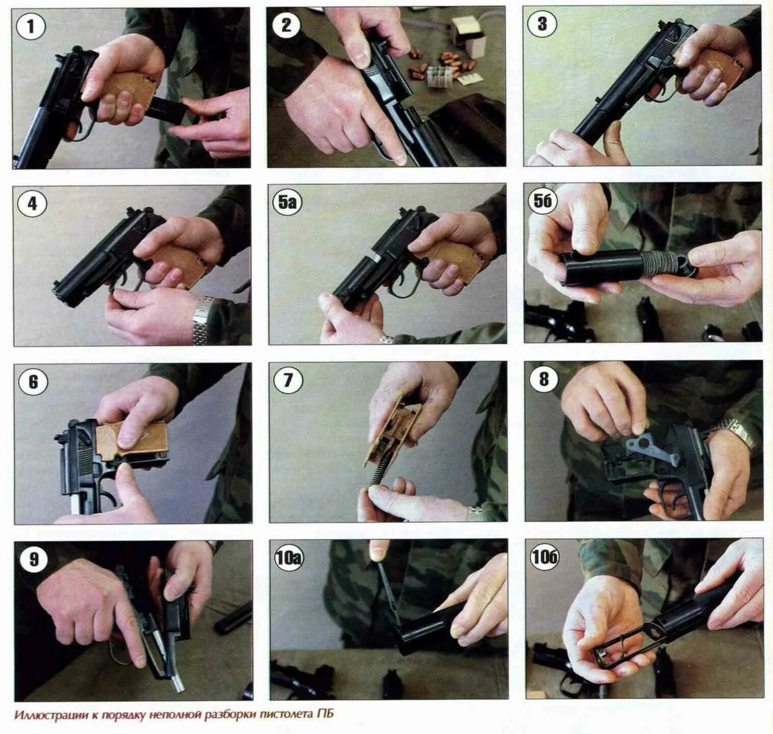 Порядок сборки пистолета Макарова после неполной разборки. Порядок заряжания ПМ 9мм. Порядок неполной разборки пистолета Макарова ПМ. Порядок сборки разборки пм