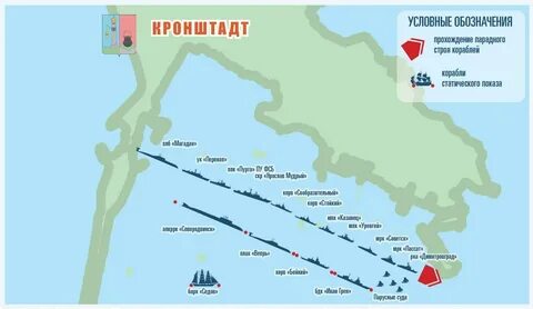 Карта дня корабль