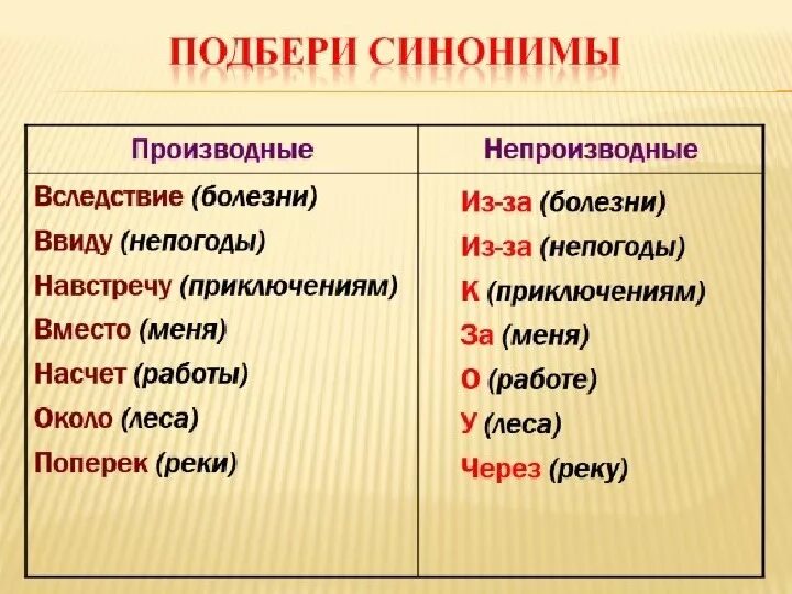 Синоним годам 18