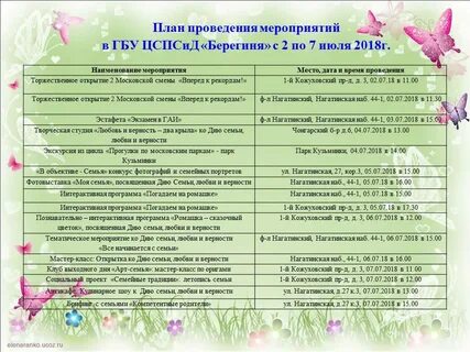 Планы работы детских клубов