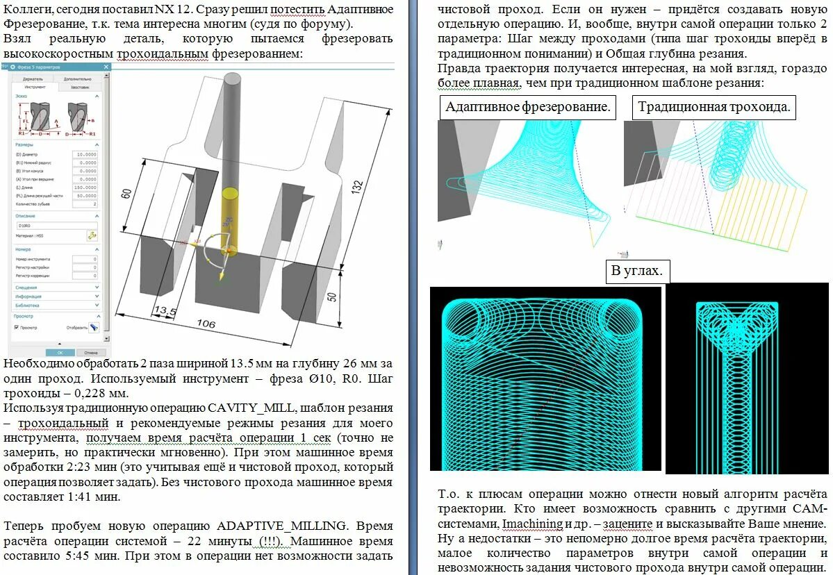 трохоидальная обработка. трохоидальная обработка. трохоидальное фрезерование. трохоидальное фрезерование. трохоидальная обработка.