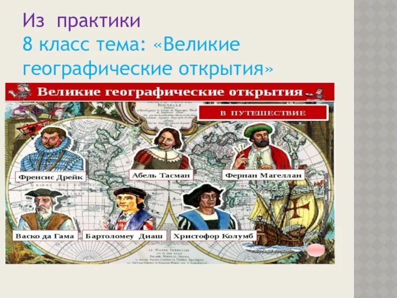 Великие путешественники 7 класс. Великие географические открытия. Эпоха географических открытий. Эпоха великих географических открытий. Великие открытия в географии.