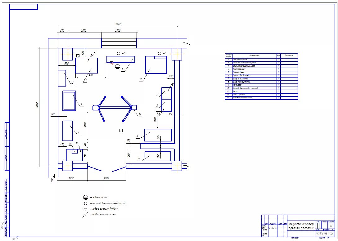 чертёж план мастерской машинно тракторного парка.