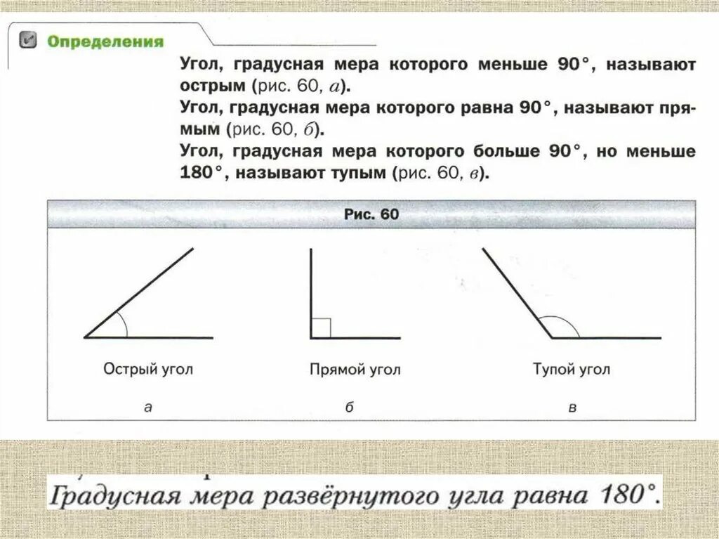 Как правильно называется угол. Определи вид угла. Определение угла виды углов. Углы градусная мера углов.