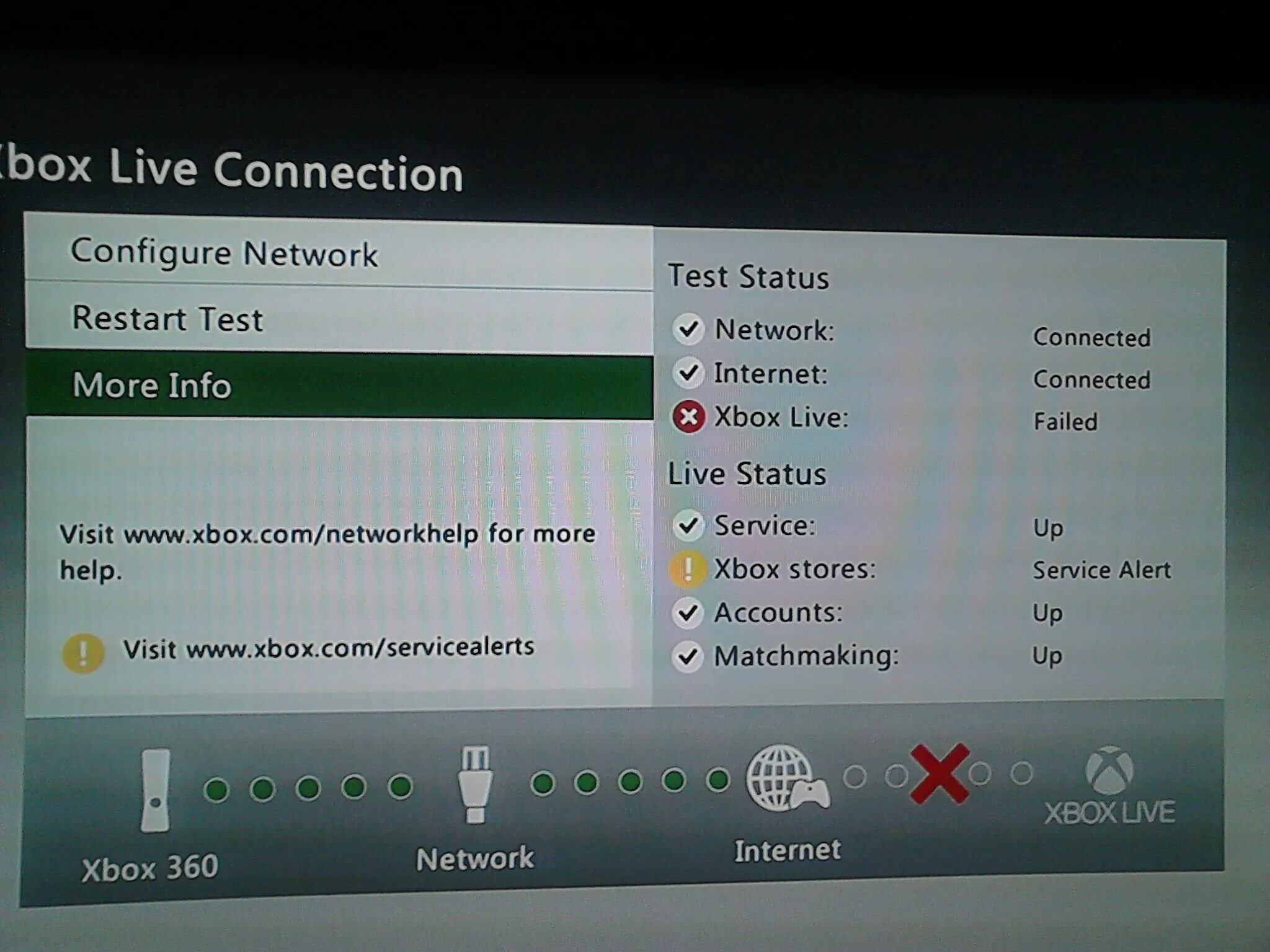 Live connection. Xbox 360 8015190e. Сервис Xbox. Ошибки Xbox 360. Xbox.com.