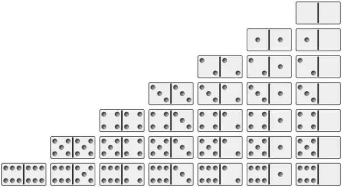 Домино раскладка костяшек. Состав костяшек Домино. Кости игра Домино. Стандартный размер костяшки Домино. Сколько надо домино