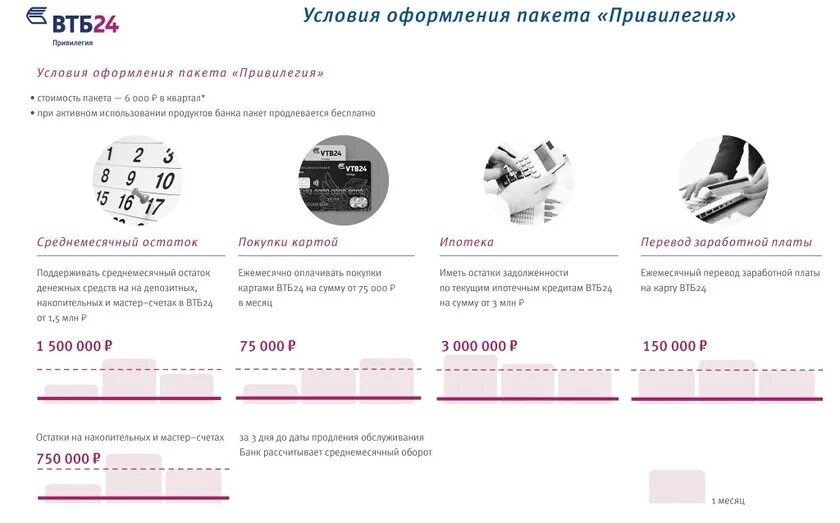Втб привилегия работа. Пакет услуг привилегия втб. втб привилегия условия. карта втб привилегия. банк втб-24 привилегия.