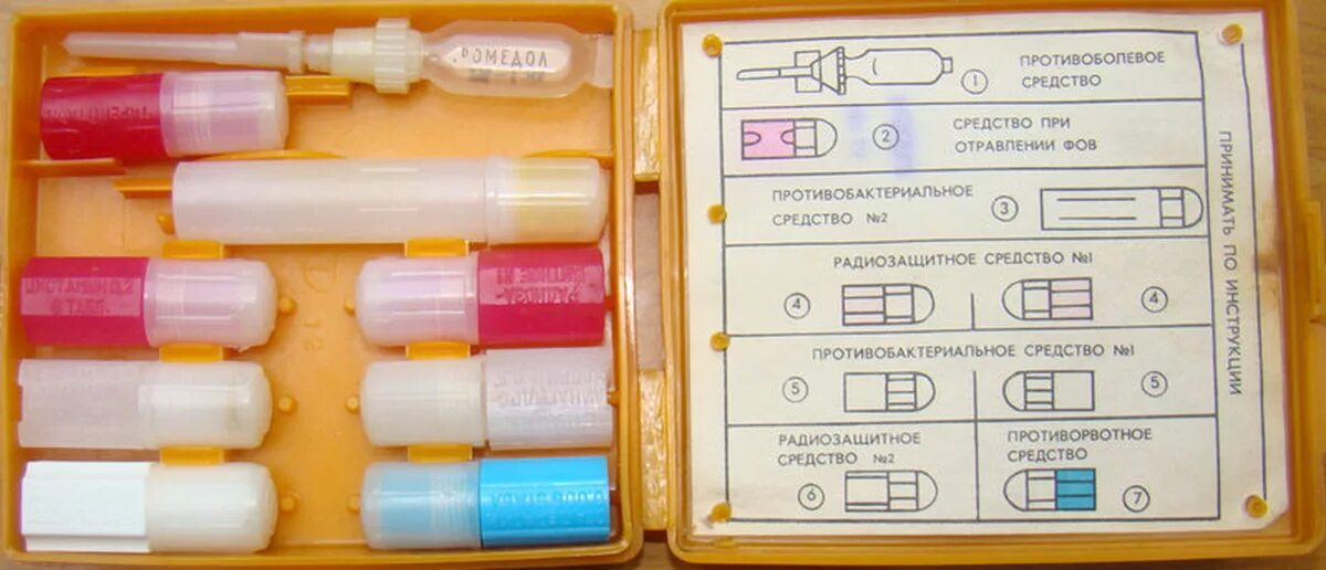 Средства индивидуальной аптечки. Аптечка индивидуальная АИ-2 тарен. Набор медикаментов индивидуальной аптечки АИ-2. Аптечка индивидуальная АИ-2 состав. Противоболевое средство АИ 2.