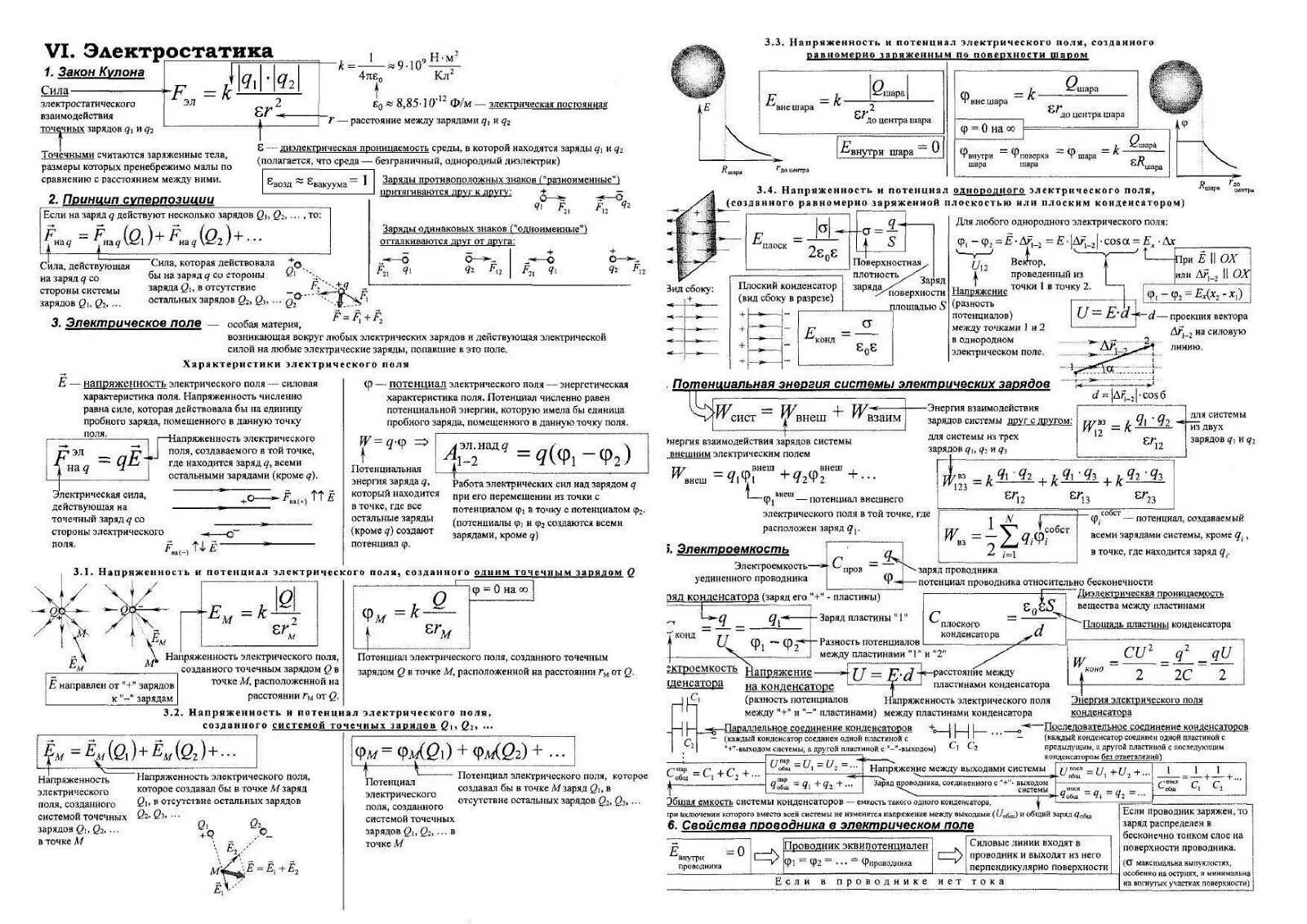 Электростатика огэ. Физика 8 класс.электростатика.решение задач. задачи по физике с решением электростатика 11 класс. формулы физика егэ шпаргалка. шпора по физике егэ формулы.