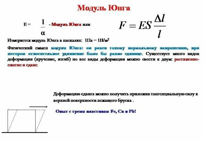 Закон юнг. Модуль продольной упругости материала стержня. Модуль Юнга и модуль упругости. Модуль Юнга при растяжении формула. Модуль упругости Юнга.