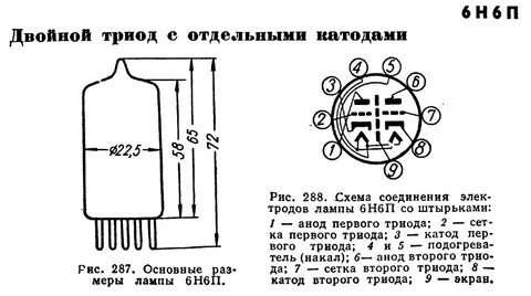 Накал контакты