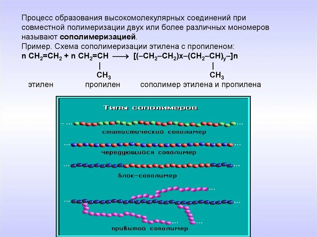 Реакция сополимеризации. Высокомолекулярные соединения полимеры. Сополимеризация полимеров. Процесс образования полимеров.