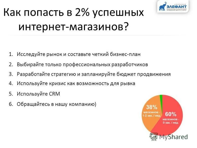 Успешно попасть. Успешно попасть. Успешно попасть. Профессиональное саморазвитие. Счастливый мужчина.