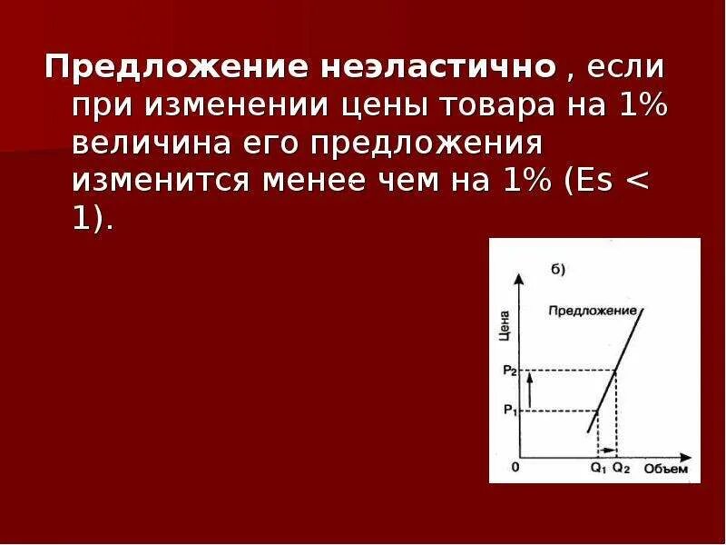 Почему изменилось предложение. Изменение величины предложения. Изменение величины предложения и изменение предложения. Предложение и величина предложения. Предложение об изменении цен.