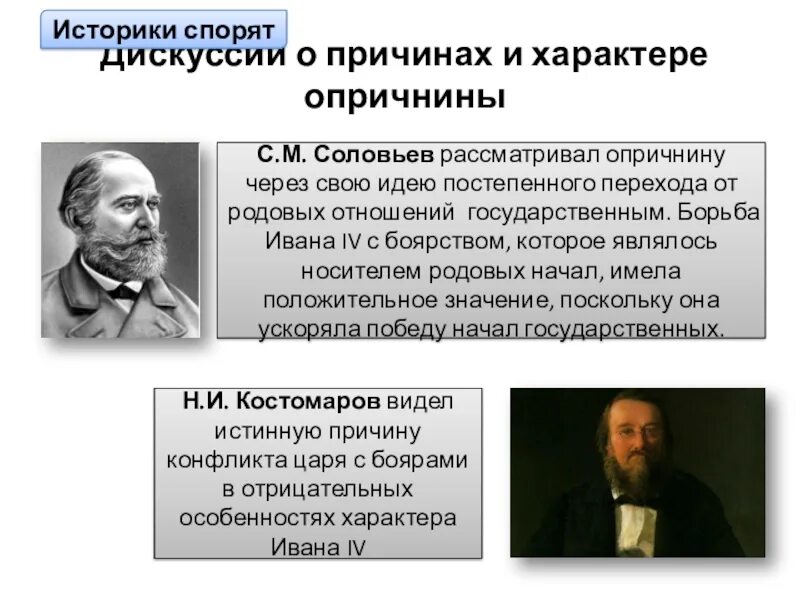 Ответ историку. Дискуссии о характере опричнины. Дискуссии о причинах и характере опричнины. Историки о причинах и характере опричнины. Мнение историков об опричнине.