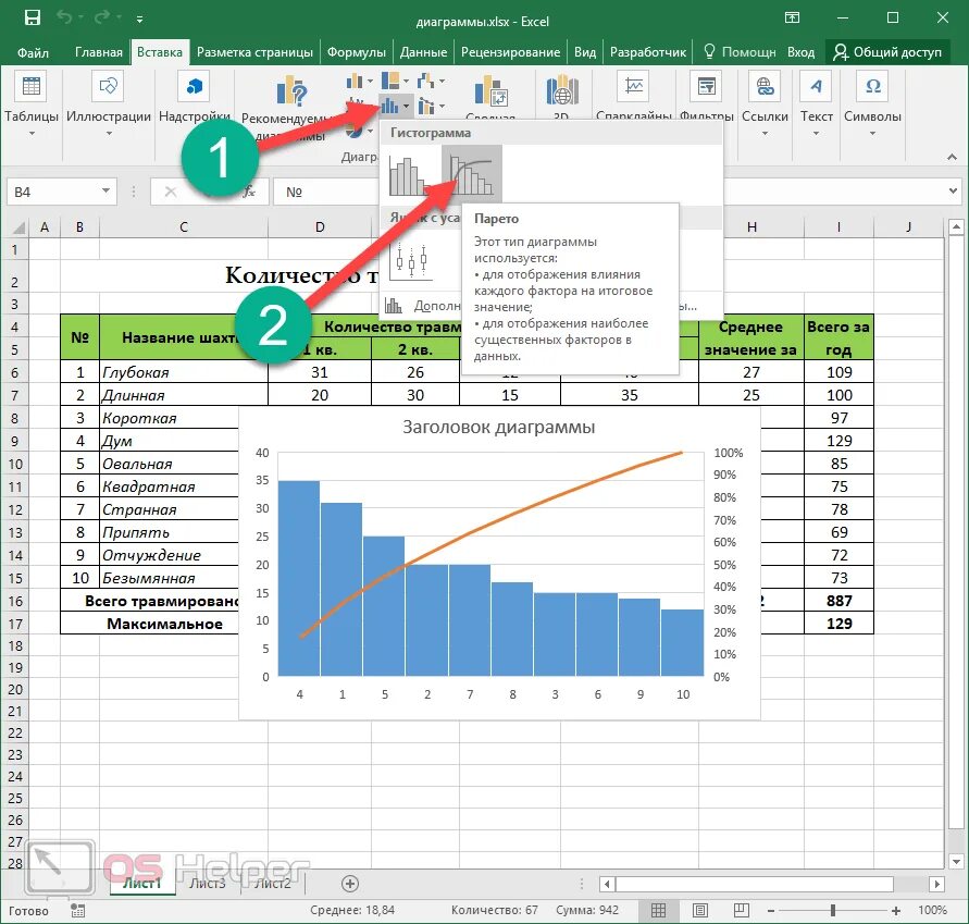 Изменение диаграммы excel