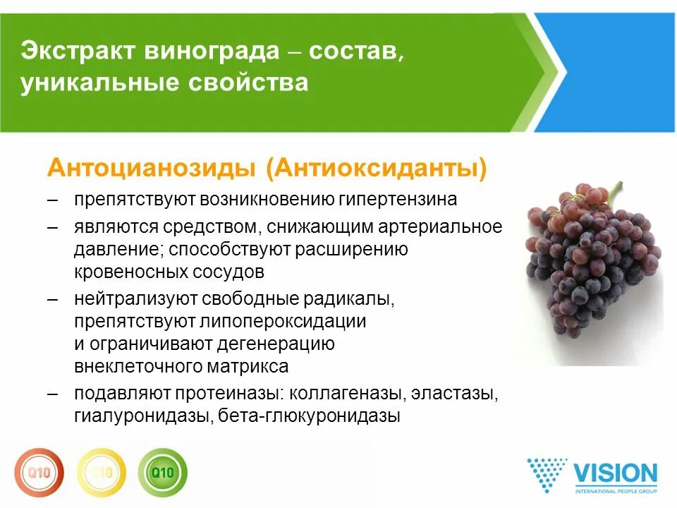 Косточки винограда. Виноградные семена. Сколько косточки в винограде. Мука виноградной косточки. Сколько косточки в винограде.