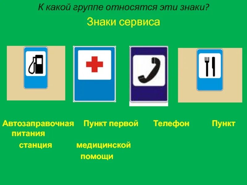 Дорожный знак к какой группе относится. Знаки сервиса пункт питания. Дорожные знаки по окружающему миру. Дорожные знаки 2 класс окружающий мир. Знаки сервиса окружающий мир.
