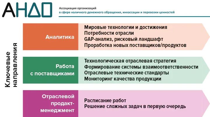 Положение о наличном денежном обращении