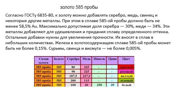 Разница в пробах золота