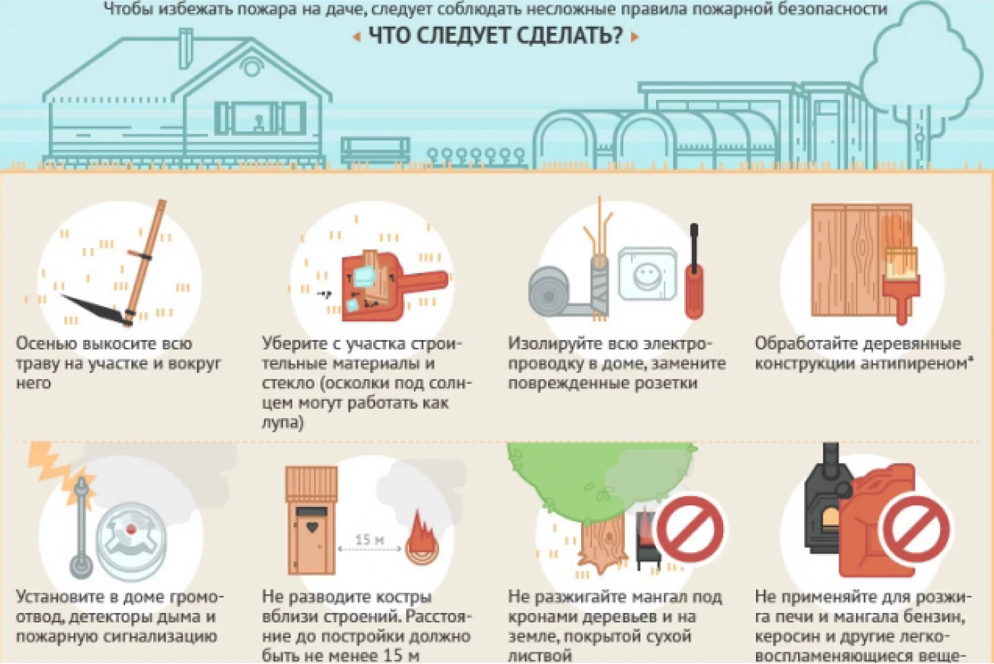 Что должен был делать дома