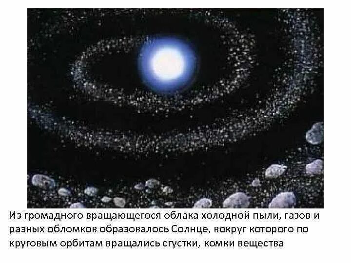 Как называется крупное формирование звезд газа пыли