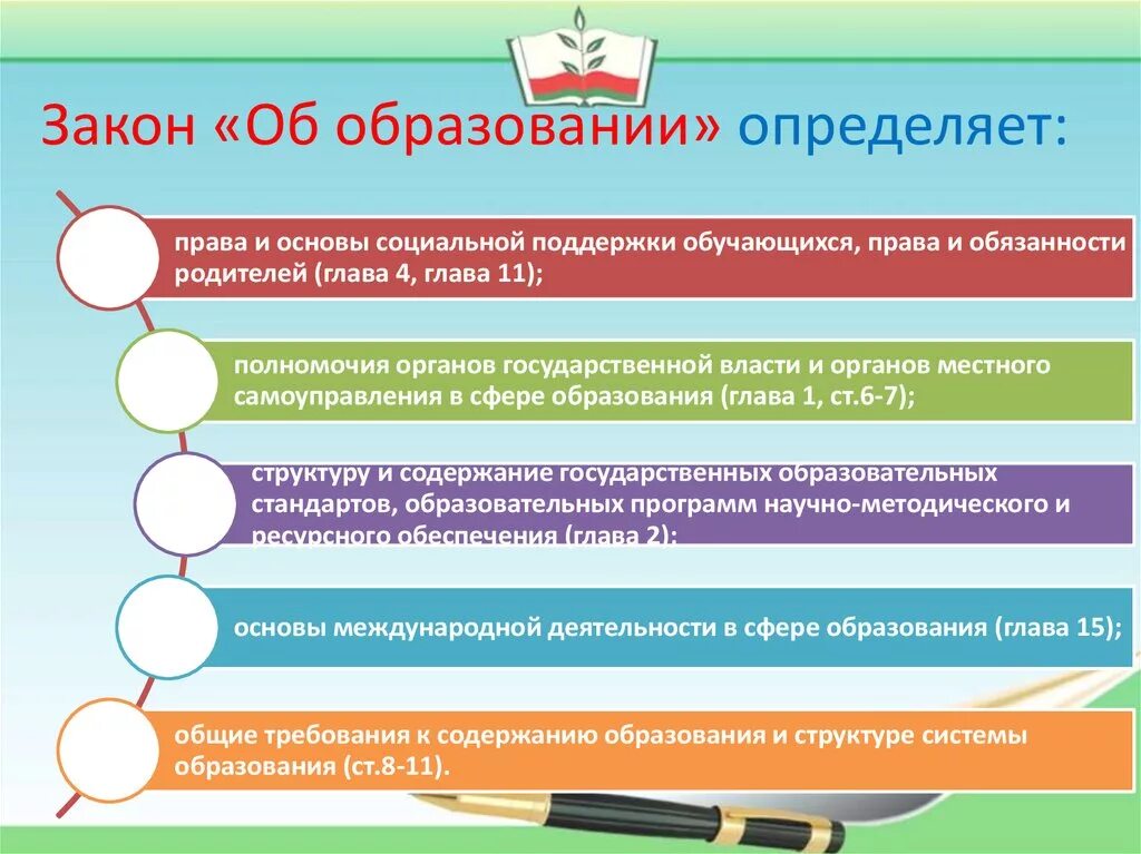 Закон об образовании РФ кратко. Образование это в законе об образовании. Закон об образованииратко. Закон об образовании кратко. Федеральный закон об образовании 2019