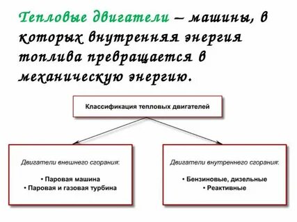 Тепловые двигатели презентация