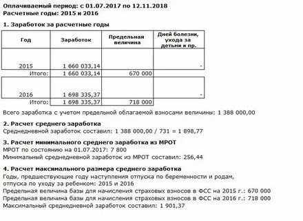 Максимальный доход для расчета больничного