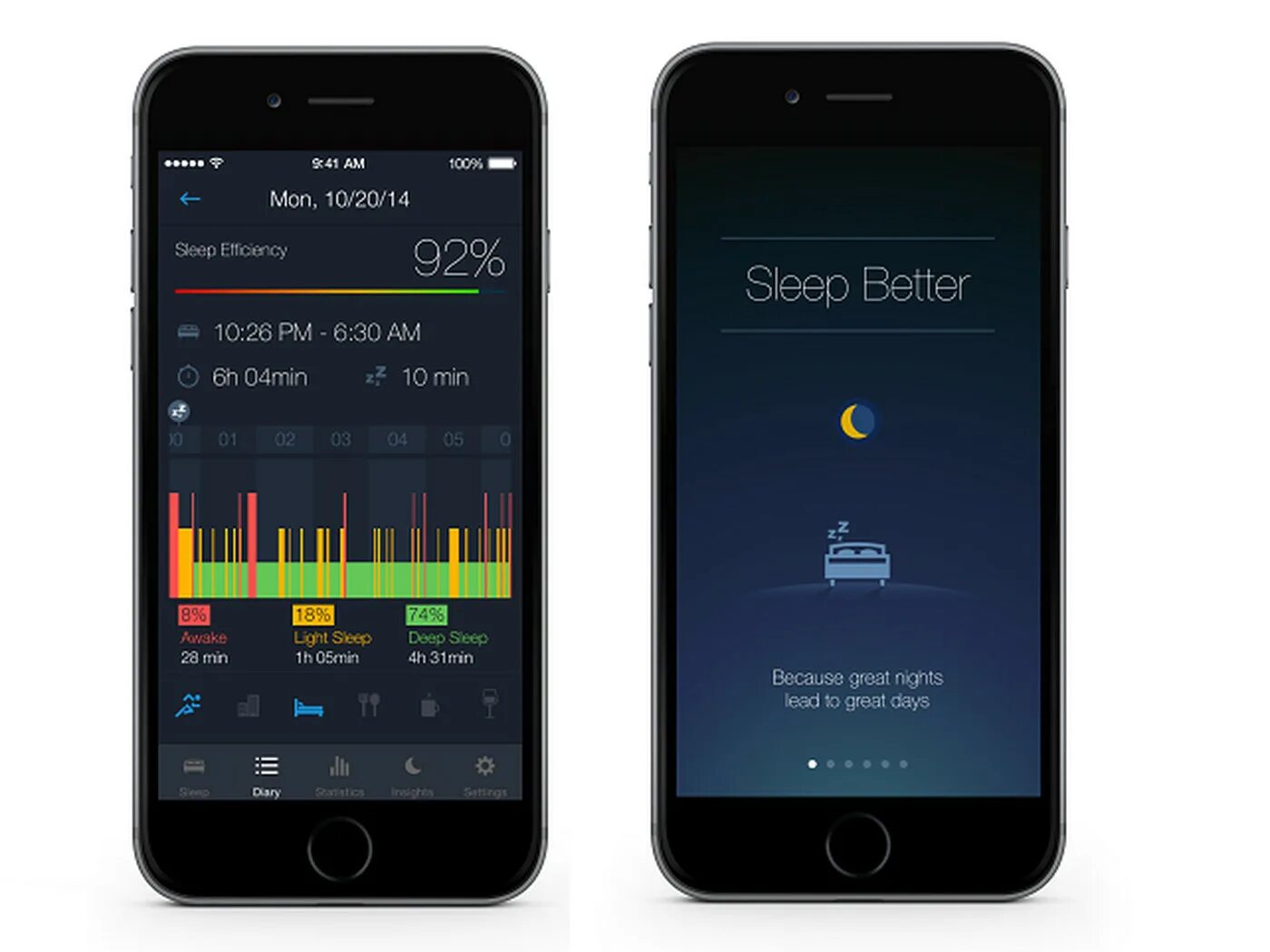 Better app. Runtastic sleep better. рантастик sleep приложение. better sleep. приложения для здорового сна.