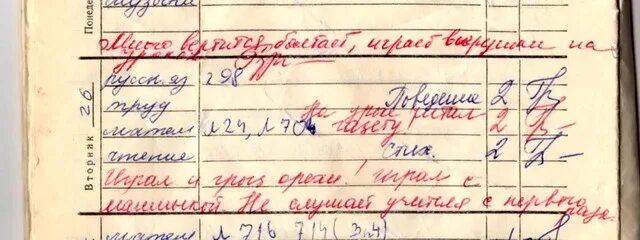 На второй год в 6 классе. Двойка в дневнике. Оценка двойка в дневнике. Плохие оценки в дневнике. Дневник с оценками.