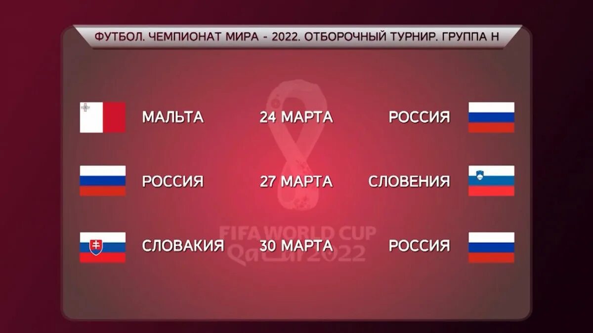 Календарь футбола россии 2022. Футбол ЧМ 2022 отборочный турнир.
