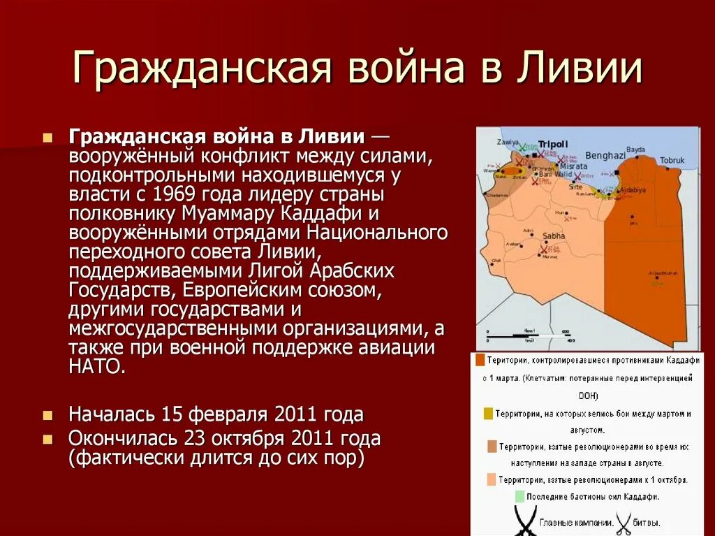 Военные конфликты особенности. Причины войны в Ливии 2011 кратко.