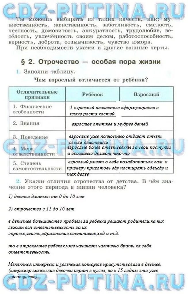 Обществознание 5 класс задания. Обществознание боголюбов л. Обществознание 5 класс рабочая тетрадь. Рабочая тетрадь по обществознанию 6 класс загадка человека. Обществознание в 5 классе внутри.