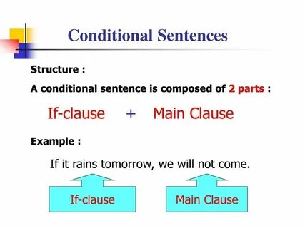 Sentence title