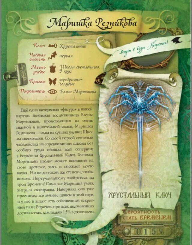 Книга часодеи читать полностью. Часодеи дневник родиона хардиуса. часодейная книга секретные записи родиона хардиуса. часодеи записи родиона хардиуса.