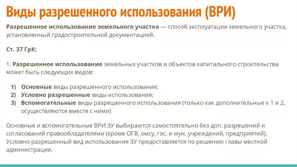 Разрешенное использование сх 2. Вид разрешенного использования земельного участка. Вид (виды) разрешенного использования земельного участка. Виды разрешение использования земельного участка. Вид разрешенного использования (ври) земельных участков..