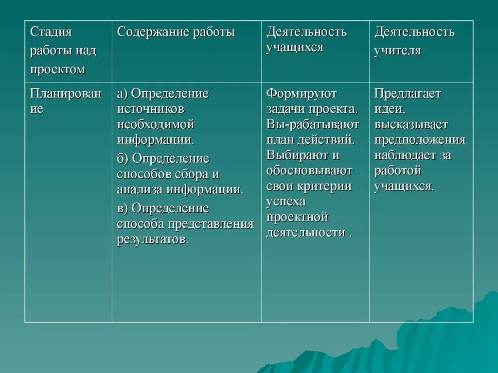 Формы реагирования на нарушение законности