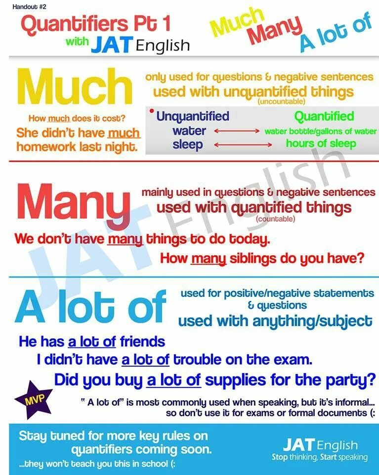 Quantifiers a lot of many much. Quantifiers Grammar. Quantifiers в английском. Quantifiers в английском языке таблица. Lots of rules